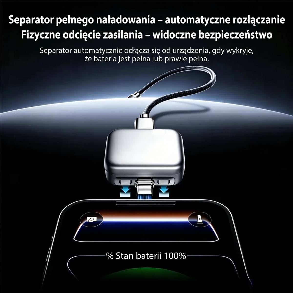 OptiCharge™ – Inteligentna Ładowarka USB-C z Automatycznym Odłączaniem i Ochroną Baterii.
