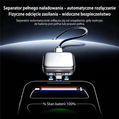 OptiCharge™ – Inteligentna Ładowarka USB-C z Automatycznym Odłączaniem i Ochroną Baterii.