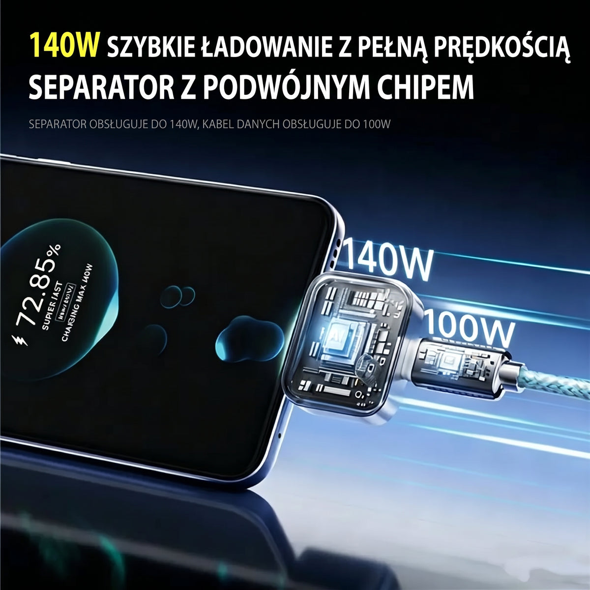 OptiCharge™ – Inteligentna Ładowarka USB-C z Automatycznym Odłączaniem i Ochroną Baterii.
