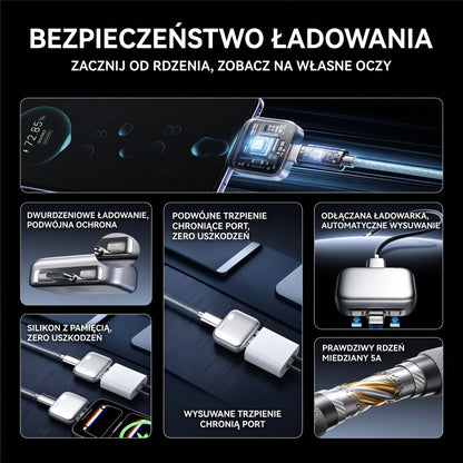 OptiCharge™ – Inteligentna Ładowarka USB-C z Automatycznym Odłączaniem i Ochroną Baterii.